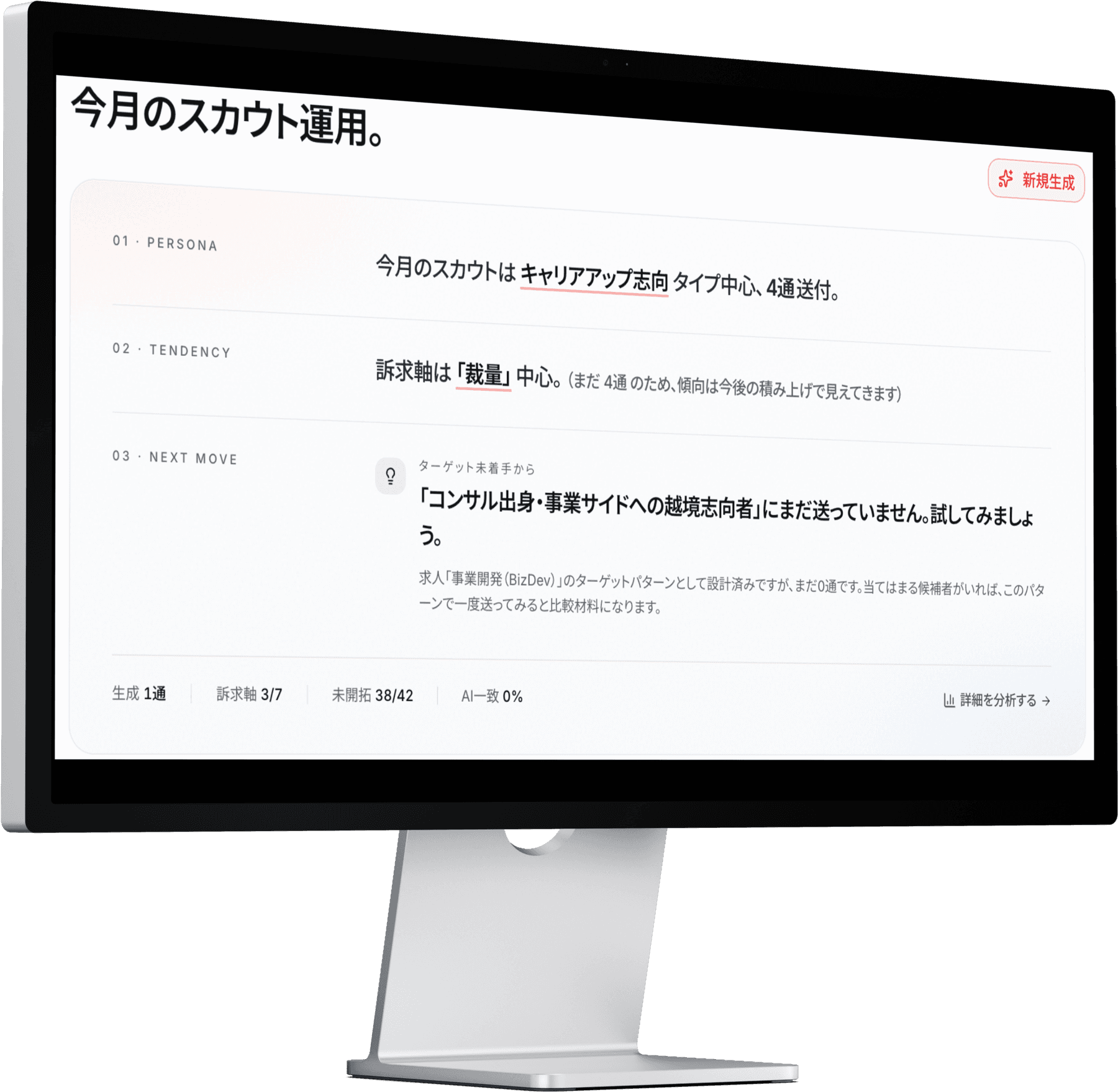 Stock-HR ダッシュボード — 今月のスカウト運用